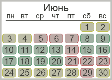 Посевной Календарь На Июнь 2024 Года Посевной Календарь На Июнь 2024 Года
