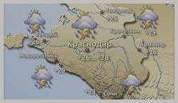 Погода В Ульяновске Июль 2024 Погода В Ульяновске Июль 2024