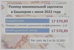 ���� �� 1 ���� 2024