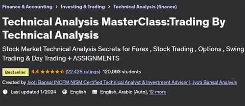 Technical Analysis MasterClass Trading By Technical Analysis