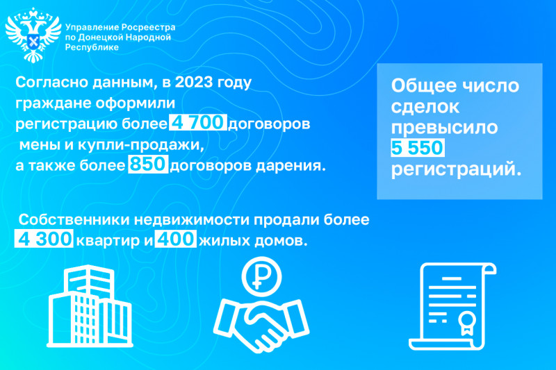 О сделках с недвижимостью в ДНР за 2023 год