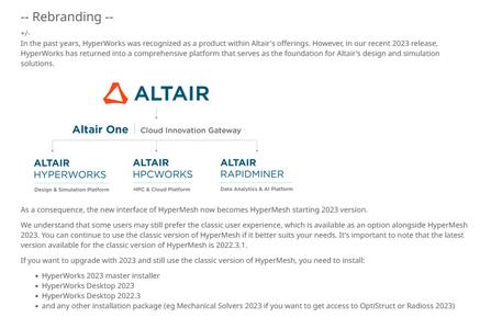 Altair HyperWorks Desktop with Solvers 2023.1 Win x64