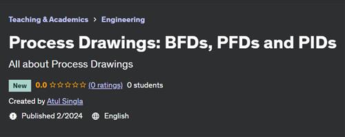 Process Drawings – BFDs, PFDs and PIDs