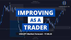 Forex trading course - on usdjpy strategy -day trading smc