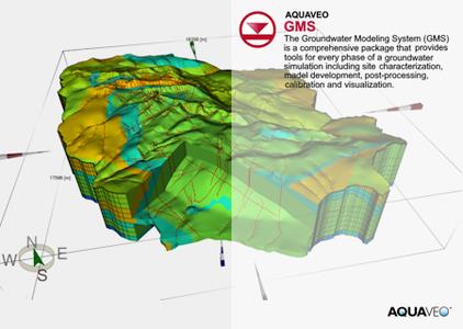 Aquaveo Groundwater Modeling System (GMS) 10.8.3