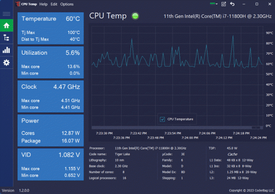 CPU Temp 1.5