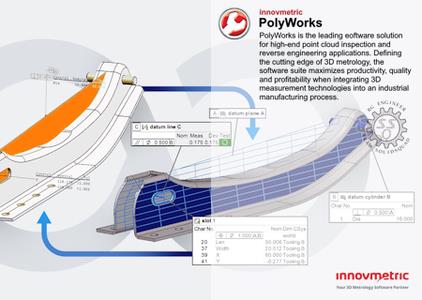 InnovMetric PolyWorks Metrology Suite 2023 IR5.1 Win x64