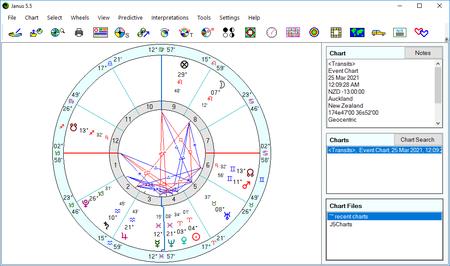 Astrology House Janus 6.0