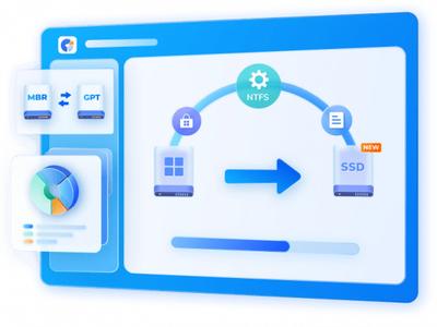 4DDiG Partition Manager 2.8.0.22 Portable