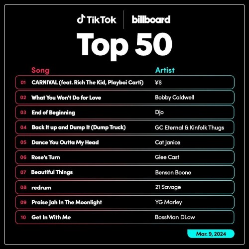 TikTok Billboard Top 50 Singles Chart 09.03.2024 (2024)