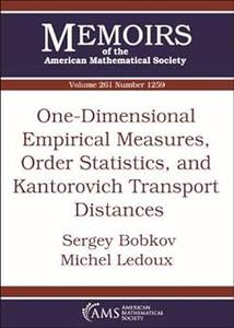 One–Dimensional Empirical Measures, Order Statistics, and Kantorovich Transport Distances