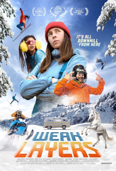 Weak Layers (2023) 1080p [WEBRip] 5.1 YTS 47b9761bd96db0f1a3004e185d1d7197