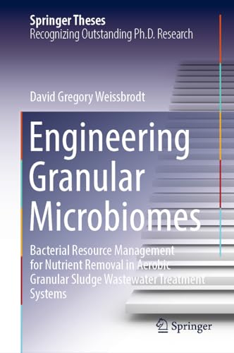 Engineering Granular Microbiomes