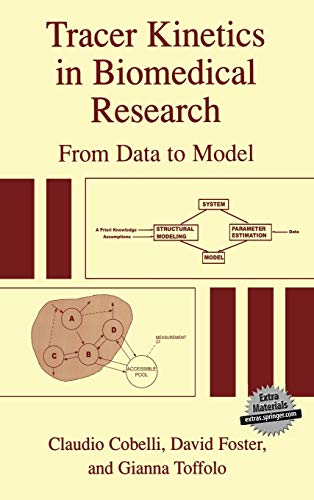Tracer Kinetics in Biomedical Research From Data to Model