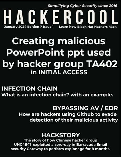 Hackercool №1 (January 2024)