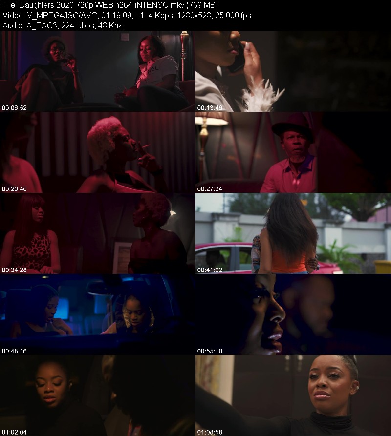 Daughters 2020 720p WEB h264-iNTENSO 012a553e95e233681eef330bc602ee8b