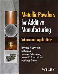 Metallic Powders for Additive Manufacturing Science and Applications
