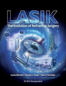 LASIK The Evolution of Refractive Surgery