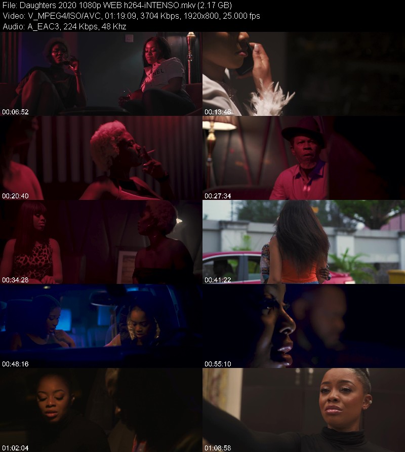 Daughters 2020 1080p WEB h264-iNTENSO 9ed8df55afb572b6af52d2ae9eb64cf5