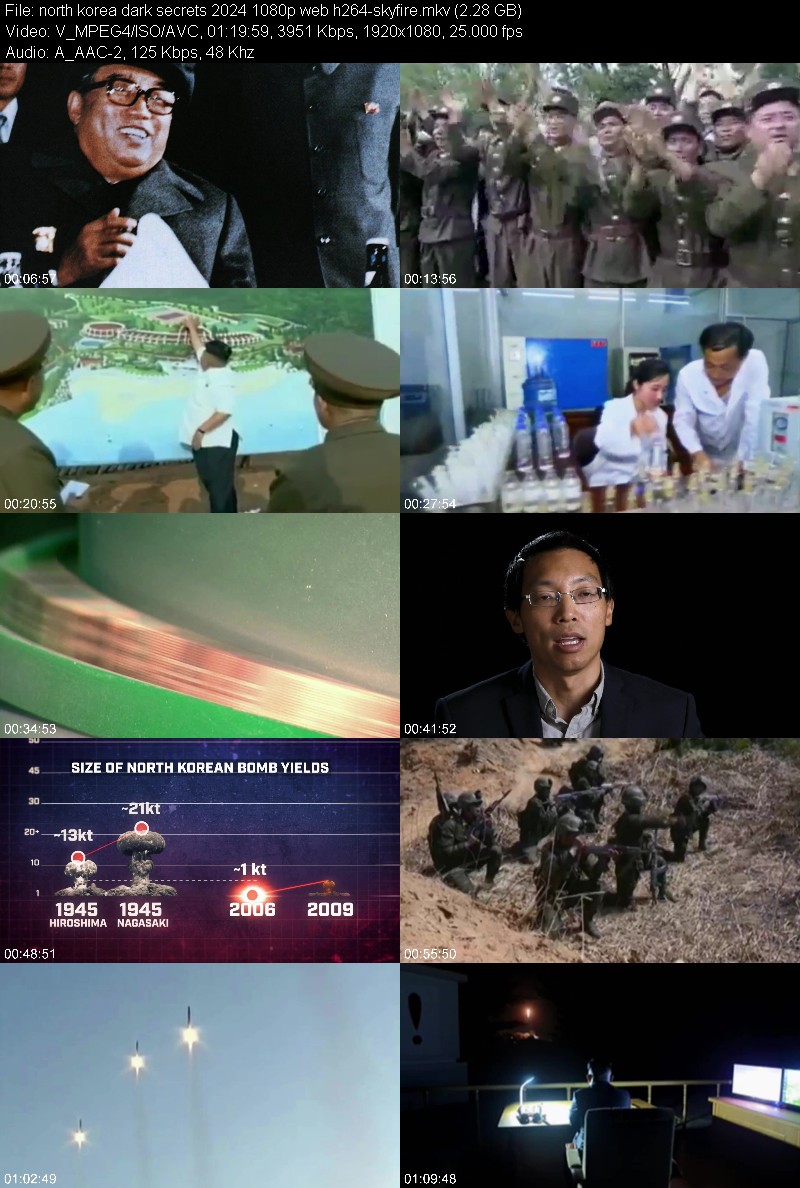 North Korea Dark Secrets 2024 1080p WEB H264-SKYFiRE 68f9b7ad02dcc7e927d88738ad199d23