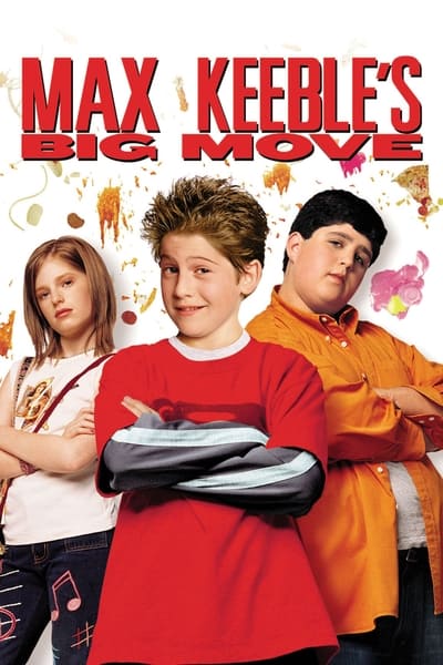 Max Keebles Big Move 2001 1080p WEBRip DDP 5 1 H 265 -iVy C413e25240b2dd7c46a527e5f23a5043