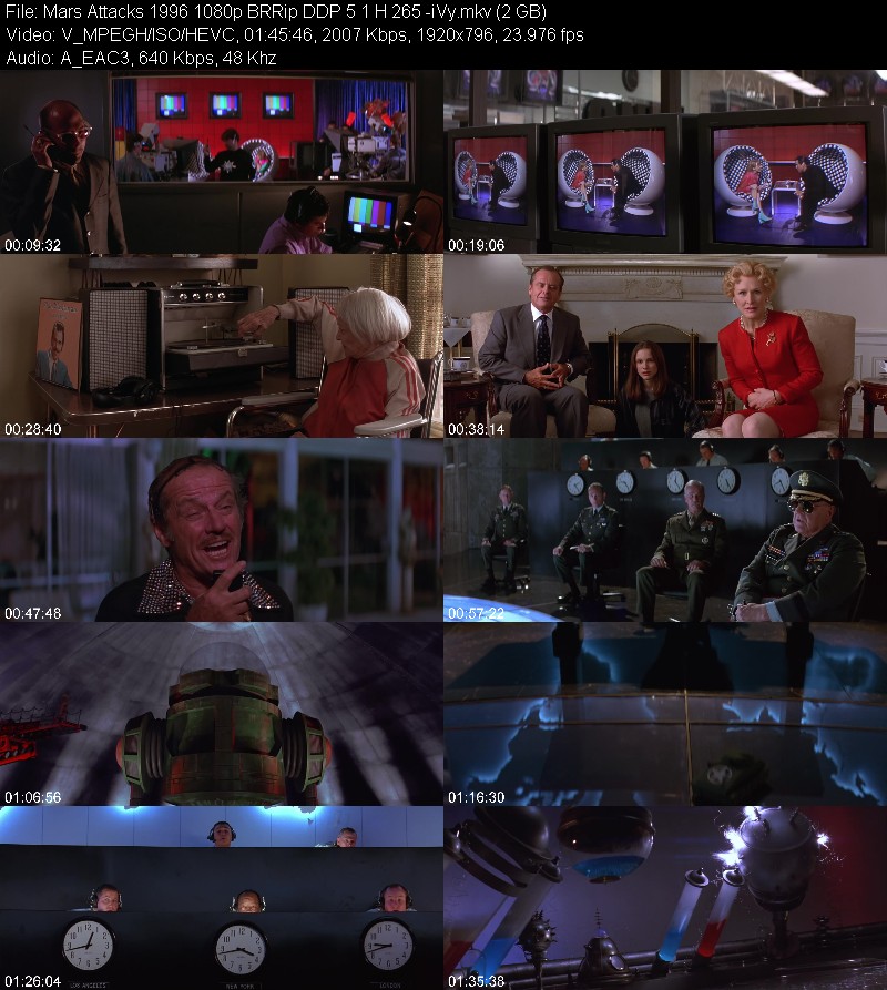 Mars Attacks 1996 1080p BRRip DDP 5 1 H 265 -iVy Ecc0c80999cab3565b9d461e53e6c44d