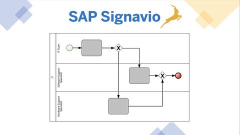 Sap Signavio Process Modelling (Bpmn 2.0) Course