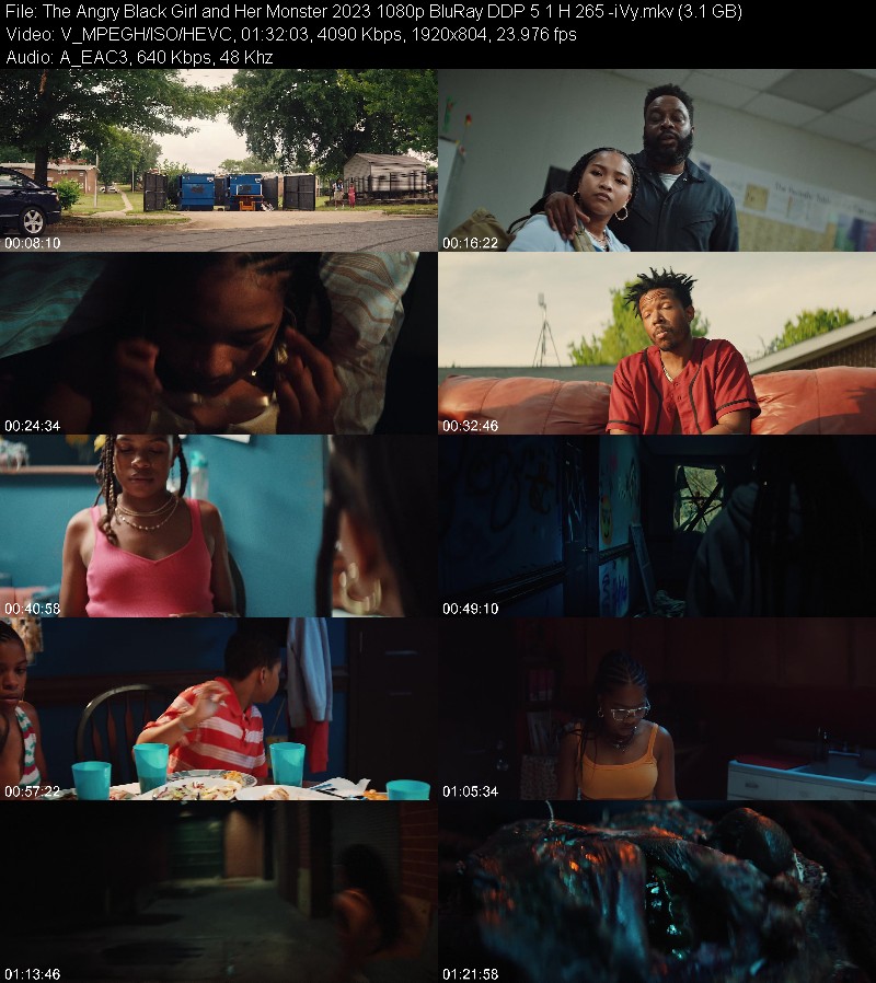 The Angry Black Girl And Her Monster 2023 1080p BluRay DDP 5 1 H 265 -iVy 57de84d934360e14fe049d64819a522d