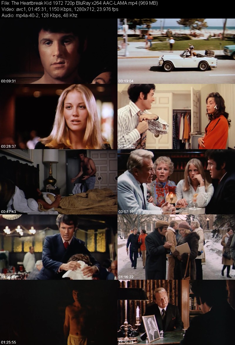 The Heartbreak Kid (1972) 720p BluRay-LAMA D1cde8349bc4625e3d4aa7f67c90c34b