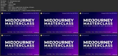 Midjourney Masterclass V6 To Become An Ai Art Freelancer Fbf6ef88888017cdaa1a8ec52ca5bbe9