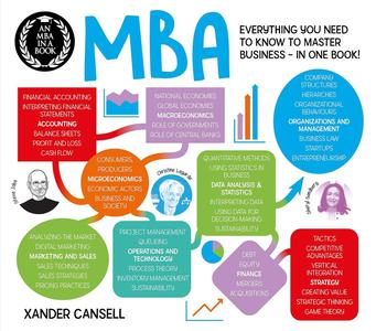An MBA in a Book Everything You Need to Know to Master Business – In One Book!