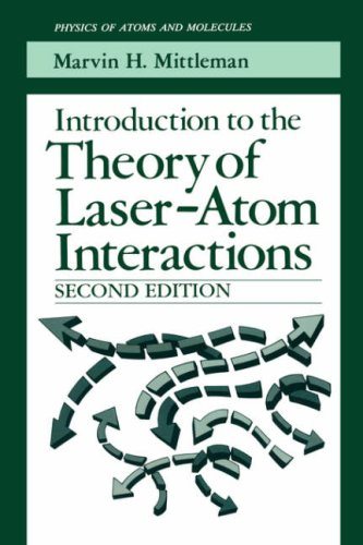 Introduction to the Theory of Laser–Atom Interactions