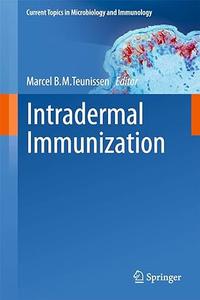 Intradermal Immunization (2024)