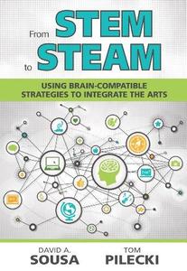 From STEM to STEAM Using Brain–Compatible Strategies to Integrate the Arts