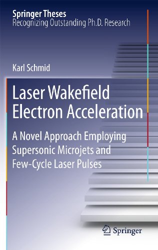 Laser Wakefield Electron Acceleration A Novel Approach Employing Supersonic Microjets and Few–Cycle Laser Pulses (2024)