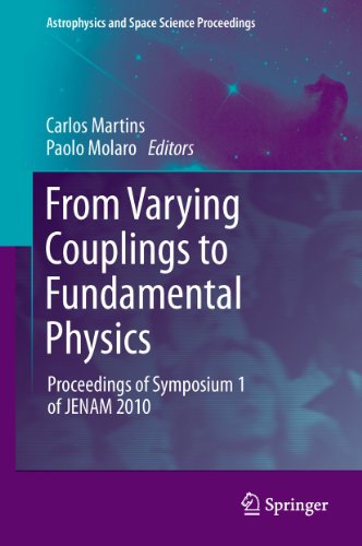 From Varying Couplings to Fundamental Physics (2024)
