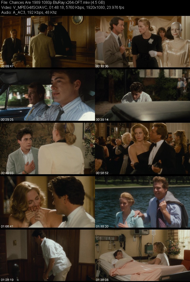 Chances Are 1989 1080p BluRay x264-OFT 38596b2a8cd9a8cc5ce44757d8c7fd96