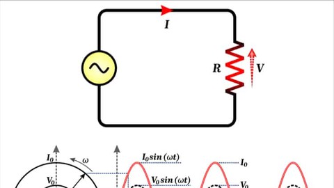 Learn Electronics With Sinusoidal Source