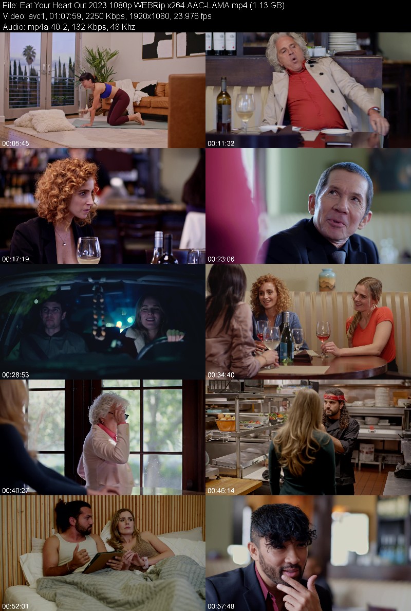 Eat Your Heart Out (2023) 1080p WEBRip-LAMA 5b827cbdce0d6b837f394eddd85fc996