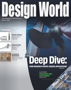 Design World – March 2024