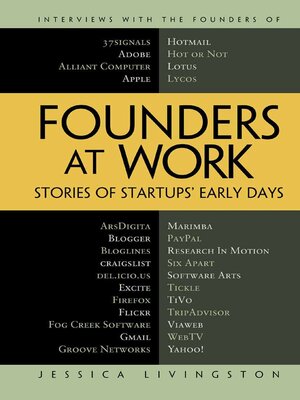 Founders at Work by Jessica Livingston 27934e607d98d0f125651a07698adeba