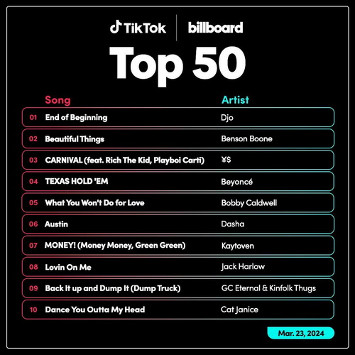 TikTok Billboard Top 50 Singles Chart (23-March-2024) (2024)
