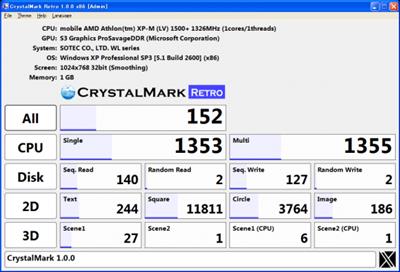 CrystalMark Retro 1.0  RC1