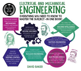 Electrical and Mechanical Engineering Everything You Need to Know to Master the Subject in One Book! (Degree in a Book)