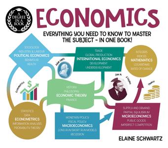 Economics Everything You Need to Know to Master the Subject in One Book! (Degree in a Book)