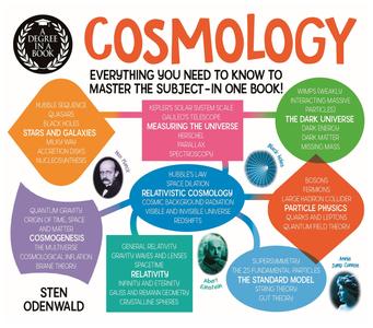 Cosmology Everything You Need to Know to Master the Subject in One Book! (Degree in a Book)
