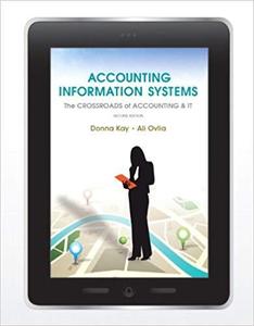 Accounting Information Systems The Crossroads of Accounting and IT