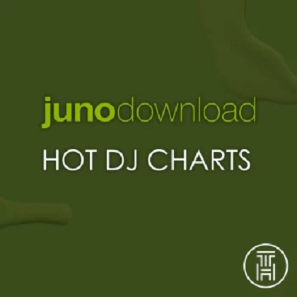 VA - Juno Download Top April 2024 [releases]