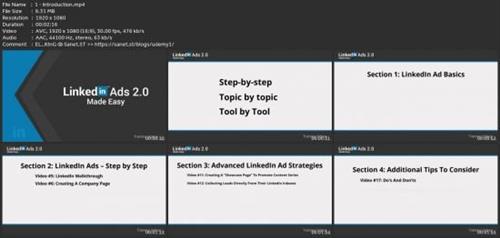 Step By Step Create Linkedin Ads For  Beginner D2728a4ed812337f95811f11b0405914