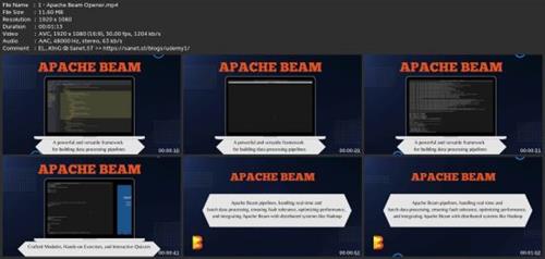 The Complete Course Of Apache Beam  2024